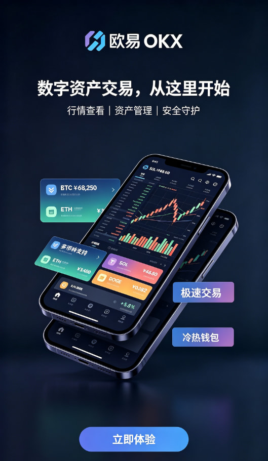 欧交易所app官网安装充值与现货交易